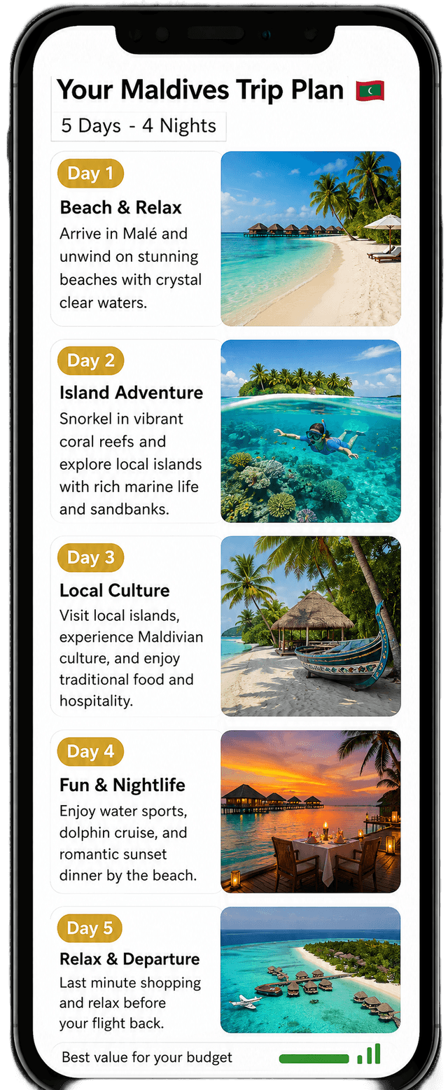 TripZip Trip Plan Preview